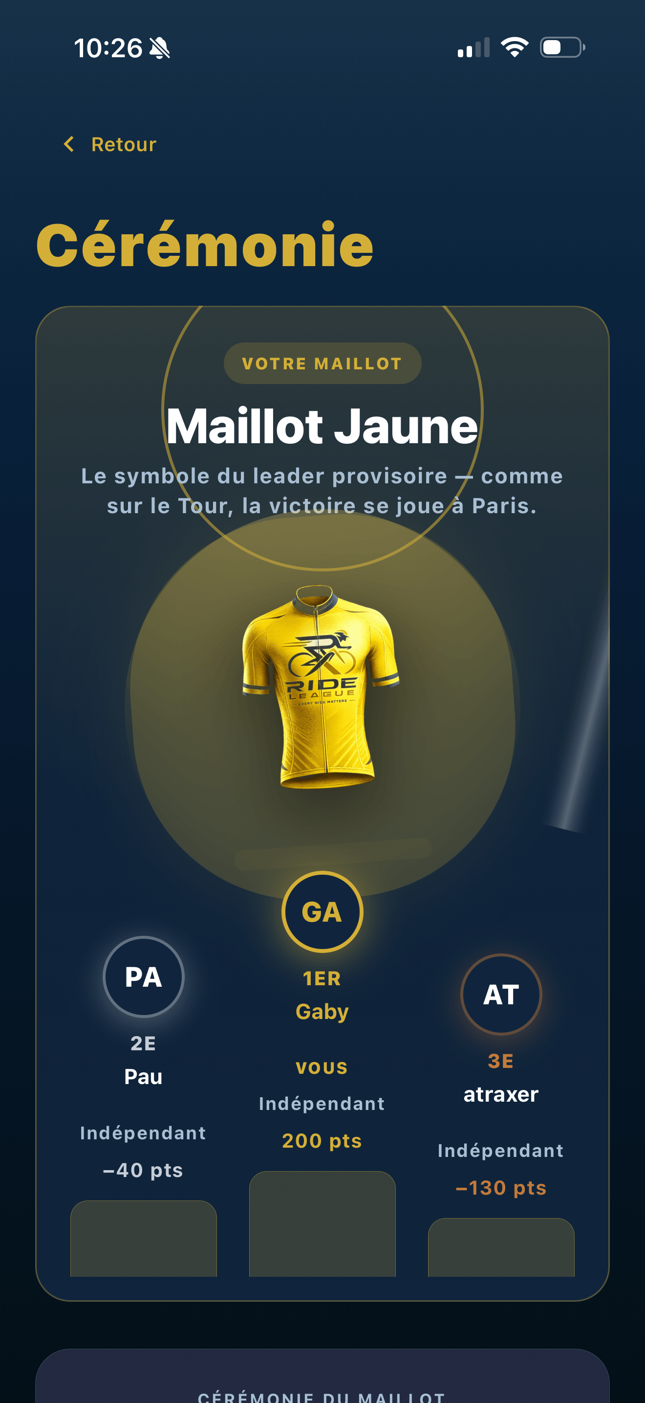 Cérémonie maillot jaune